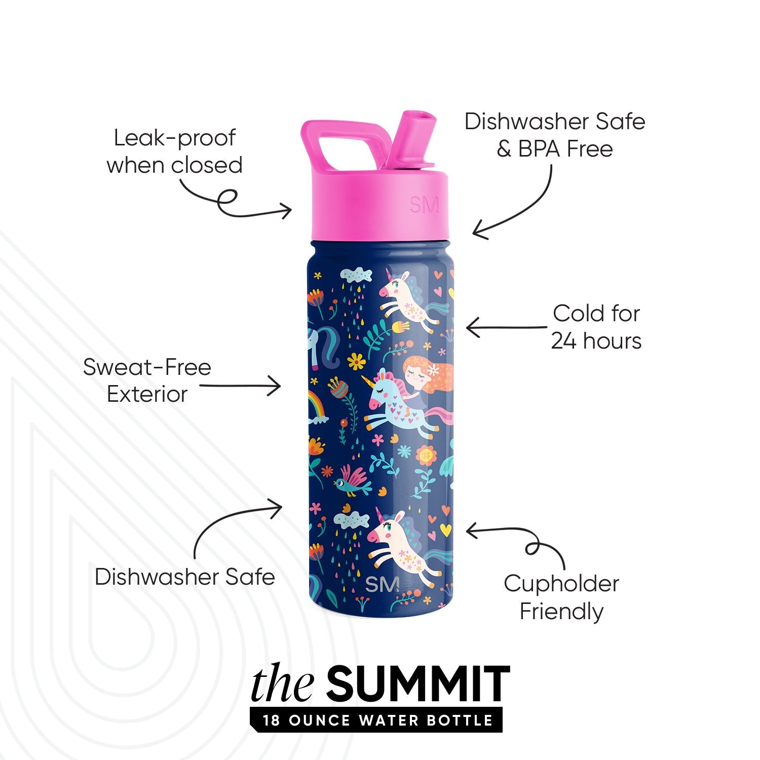 Summit Kids Water Bottle with Straw Lid - 18oz - SMC